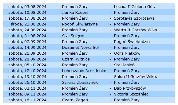 harmonogram rundy jesiennej - KS Promień Żary lipiec 2024.jpg